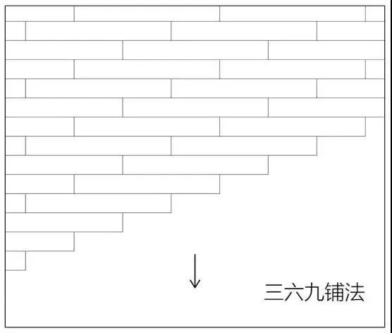 三六九铺设法